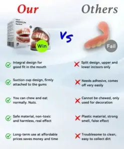 𝐇𝐢𝐝𝐨𝐧𝐞® – Advanced Customized Full Denture Set