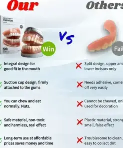 HZA™ – Advanced Customized Full Denture Set