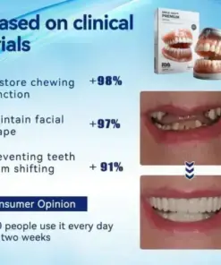 HZA™ – Advanced Customized Full Denture Set