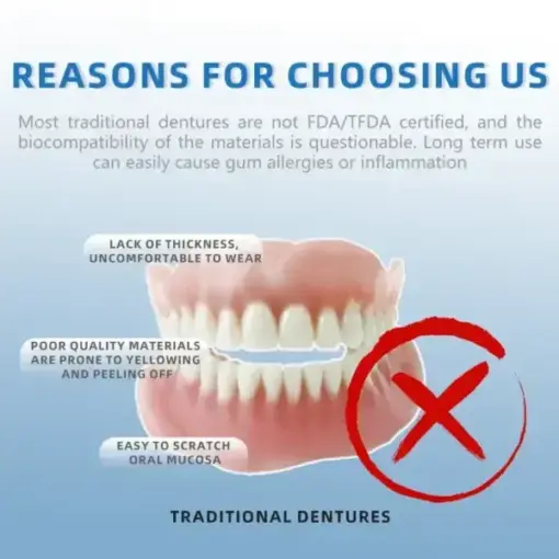 HZA™ Premium Dentures