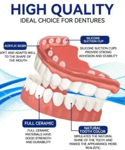 HZA™ Premium Dentures