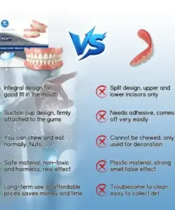 HZA™ Premium Dentures