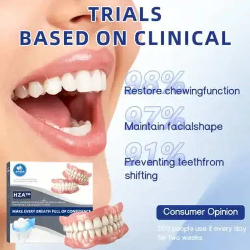 HZA™ Premium Dentures